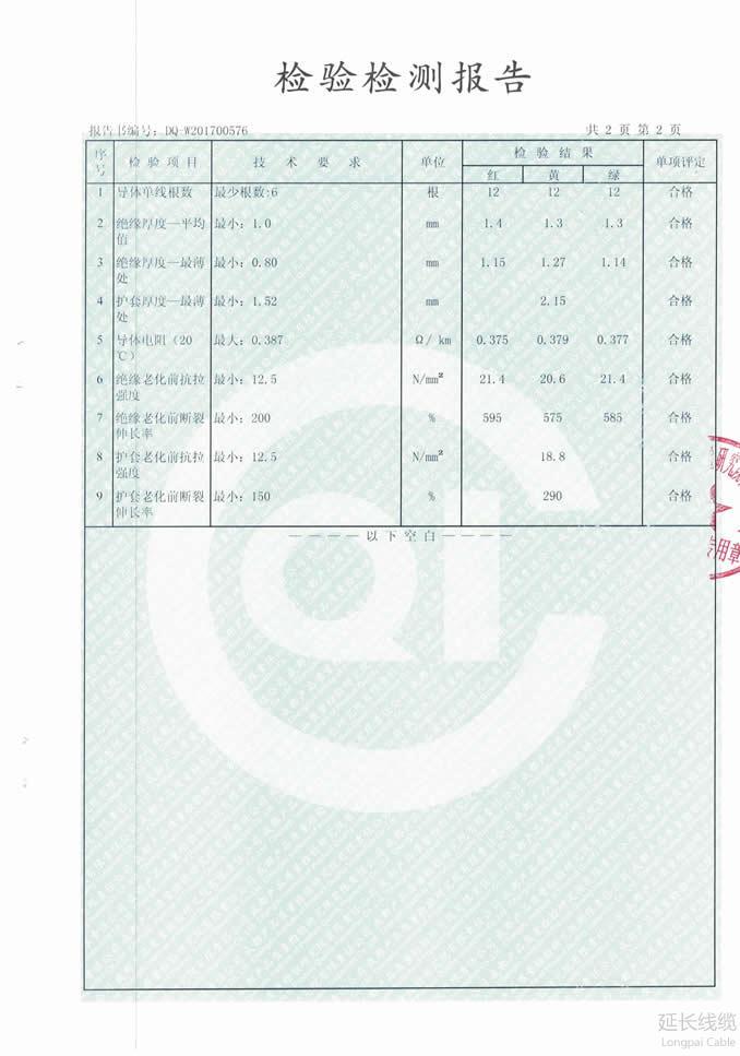 成都市质量技术监督局2017年稽查03页