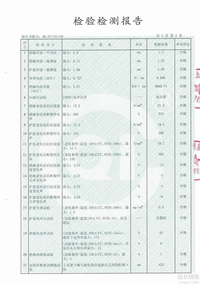 成都市质量技术监督局2017年专项监督抽查03页